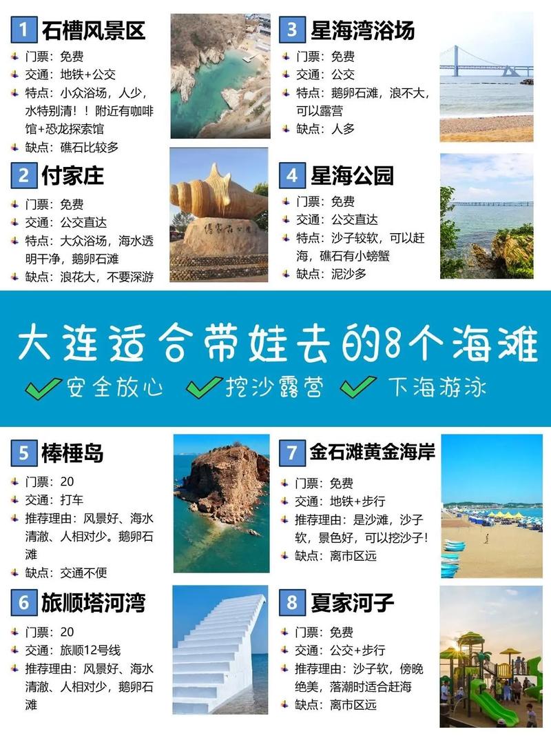 大连十大家庭旅游好去处2025年排行榜前十名榜单出炉