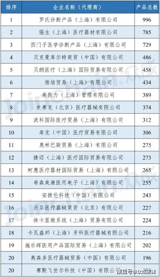 中国十大健身器材批发市场2025年排行榜前十名榜单出炉