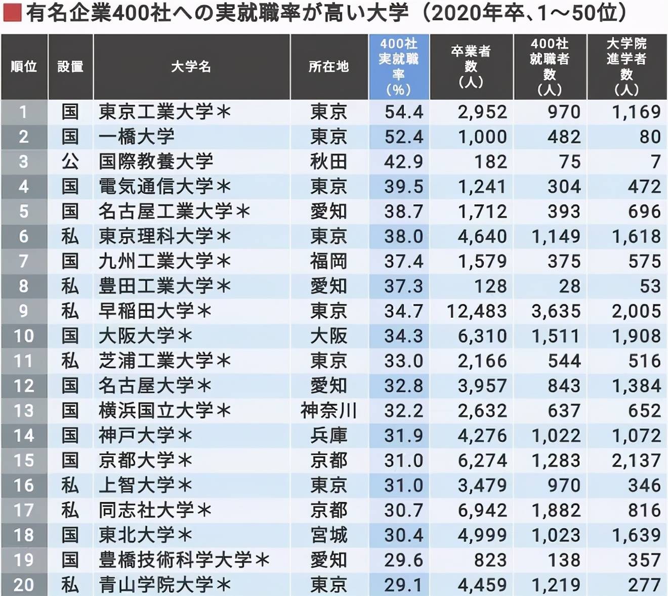 十大热血漫画推荐2025年排行榜前十名榜单出炉