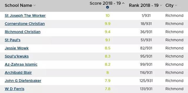 十首最著名的抒情古诗2025年排行榜前十名榜单出炉