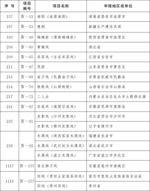 厦门十大名小吃2025年排行榜前十名榜单出炉