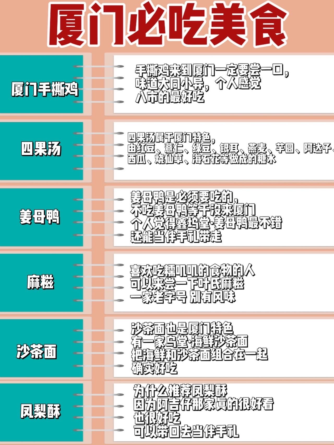 厦门十大名小吃2025年排行榜前十名榜单出炉
