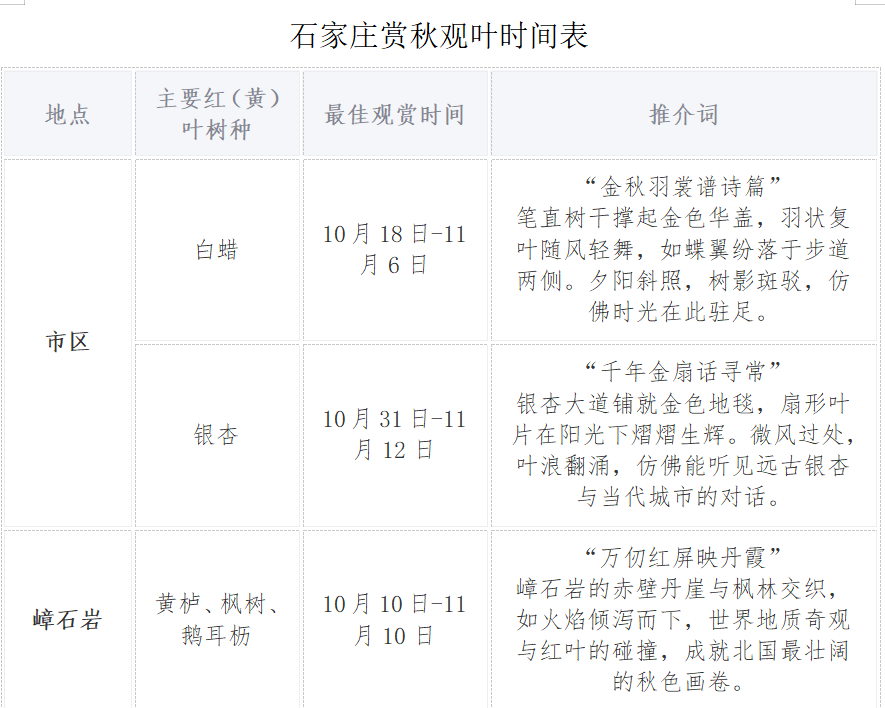 南京十大赏红叶好去处2025年排行榜前十名榜单出炉
