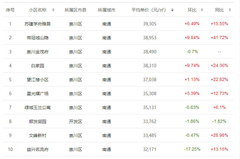 扬州十大著名寺庙2025年排行榜前十名榜单出炉