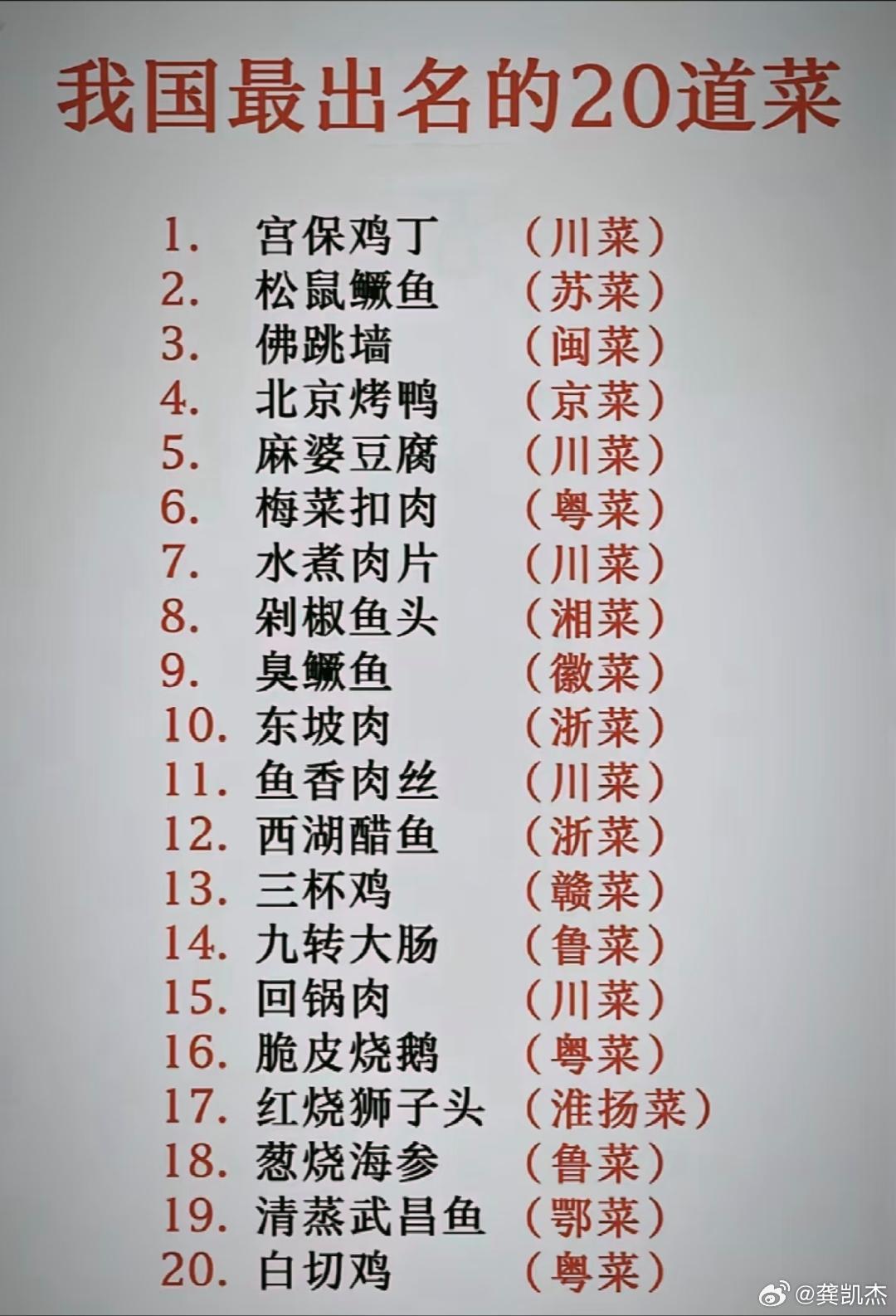 十大好吃的鲁菜家常菜2025年排行榜前十名榜单出炉