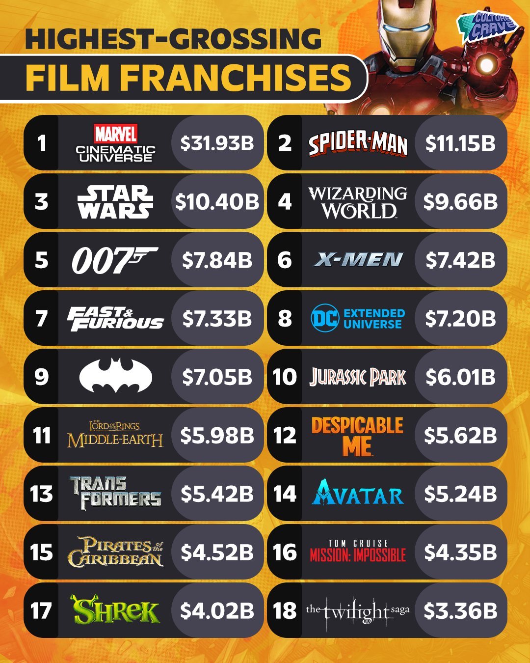 世界十大奢华电影院2025年排行榜前十名榜单出炉