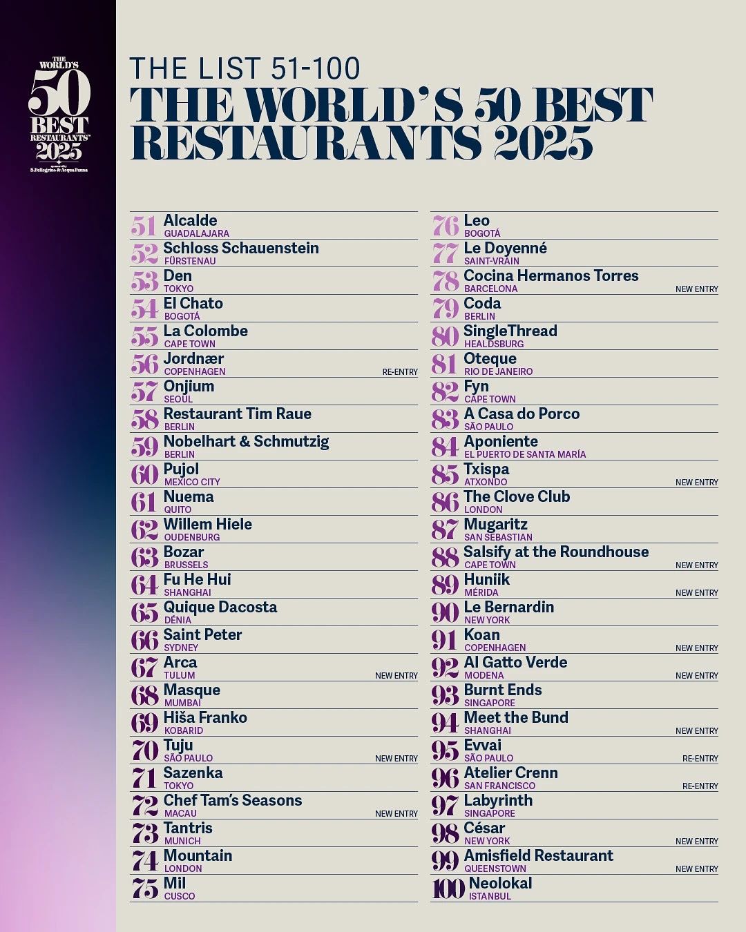 世界十大著名美食节2025年排行榜前十名榜单出炉