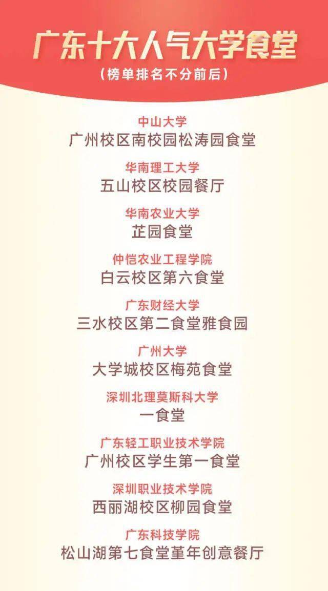 湖州十大人气餐厅2025年排行榜前十名榜单出炉