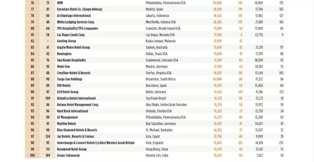 湖州十大人气餐厅2025年排行榜前十名榜单出炉