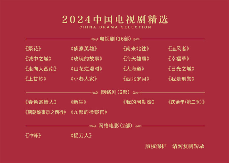 中国最经典的十大情景喜剧2025年排行榜前十名榜单出炉