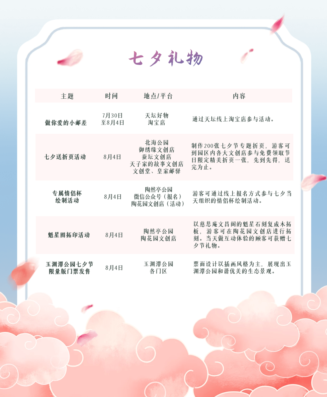 北京十大七夕旅游好去处2025年排行榜前十名榜单出炉