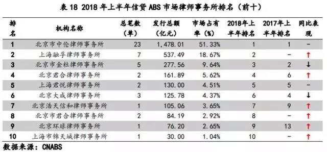 吉林省十大刑事律师事务所2025年排行榜前十名榜单出炉