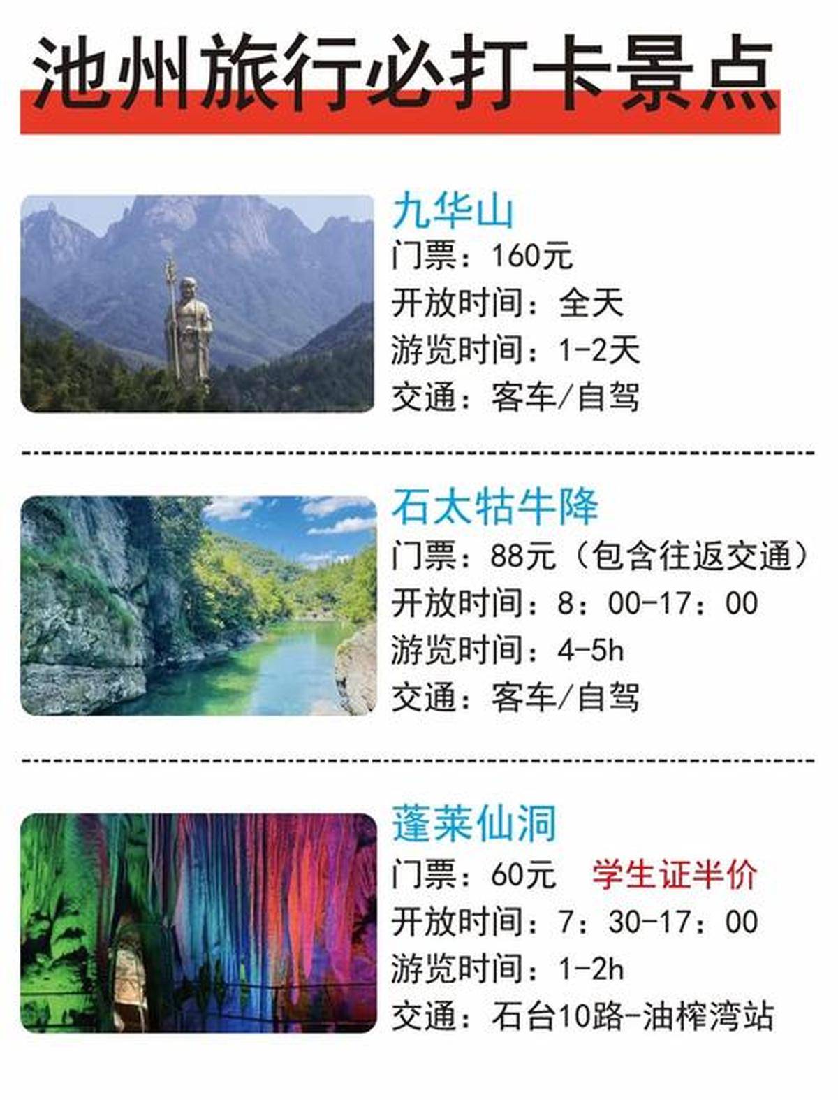 池州十大最好玩的景点2025年排行榜前十名榜单出炉