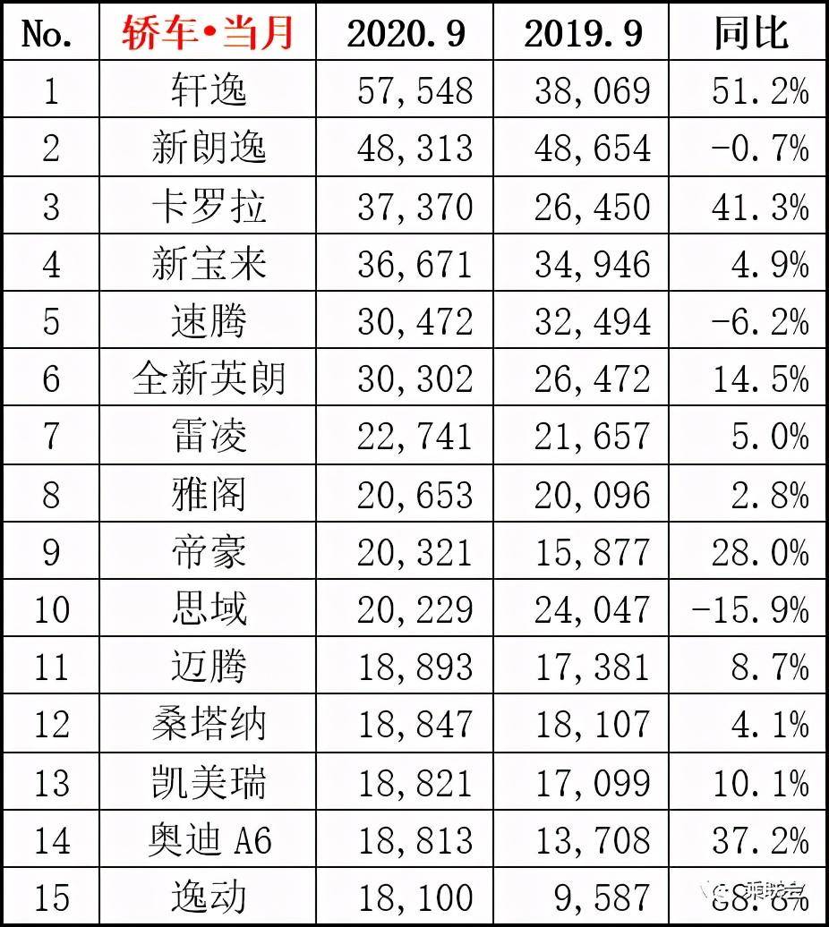 石家庄十大游泳馆2025年排行榜前十名榜单出炉