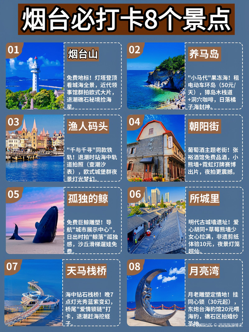 烟台十大网红景点2025年排行榜前十名榜单出炉