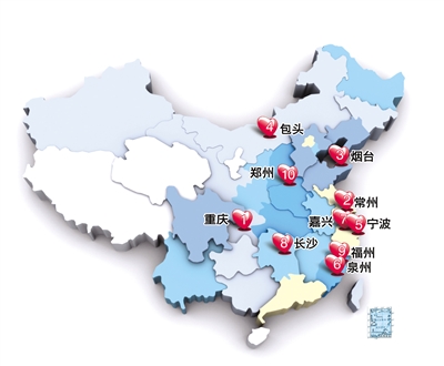 烟台十大网红景点2025年排行榜前十名榜单出炉