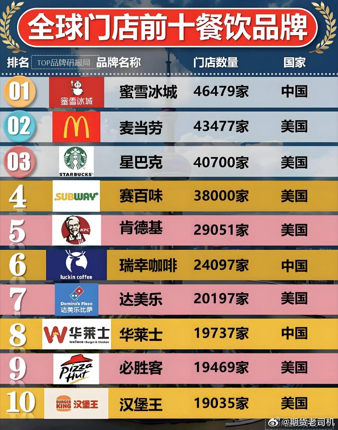 十家老北京豆汁店推荐2025年排行榜前十名榜单出炉