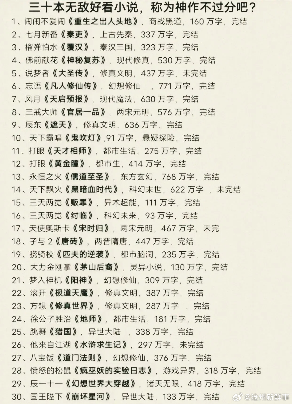 priest十本最经典的小说2025年排行榜前十名榜单出炉