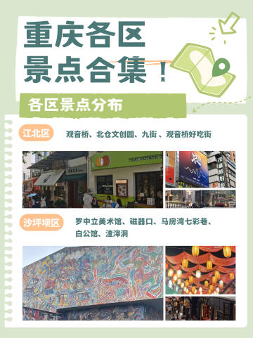 重庆沙坪坝区著名旅游景点2025年排行榜前十名榜单出炉