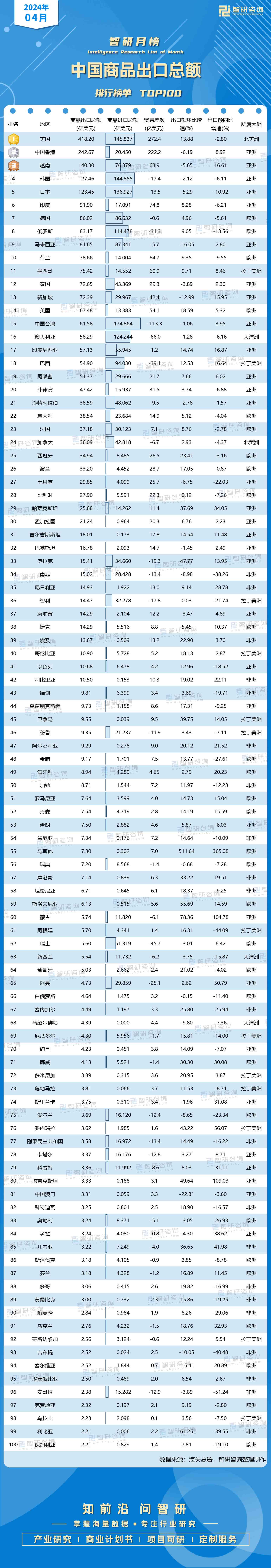 中国十大日用品批发市场2025年排行榜前十名榜单出炉