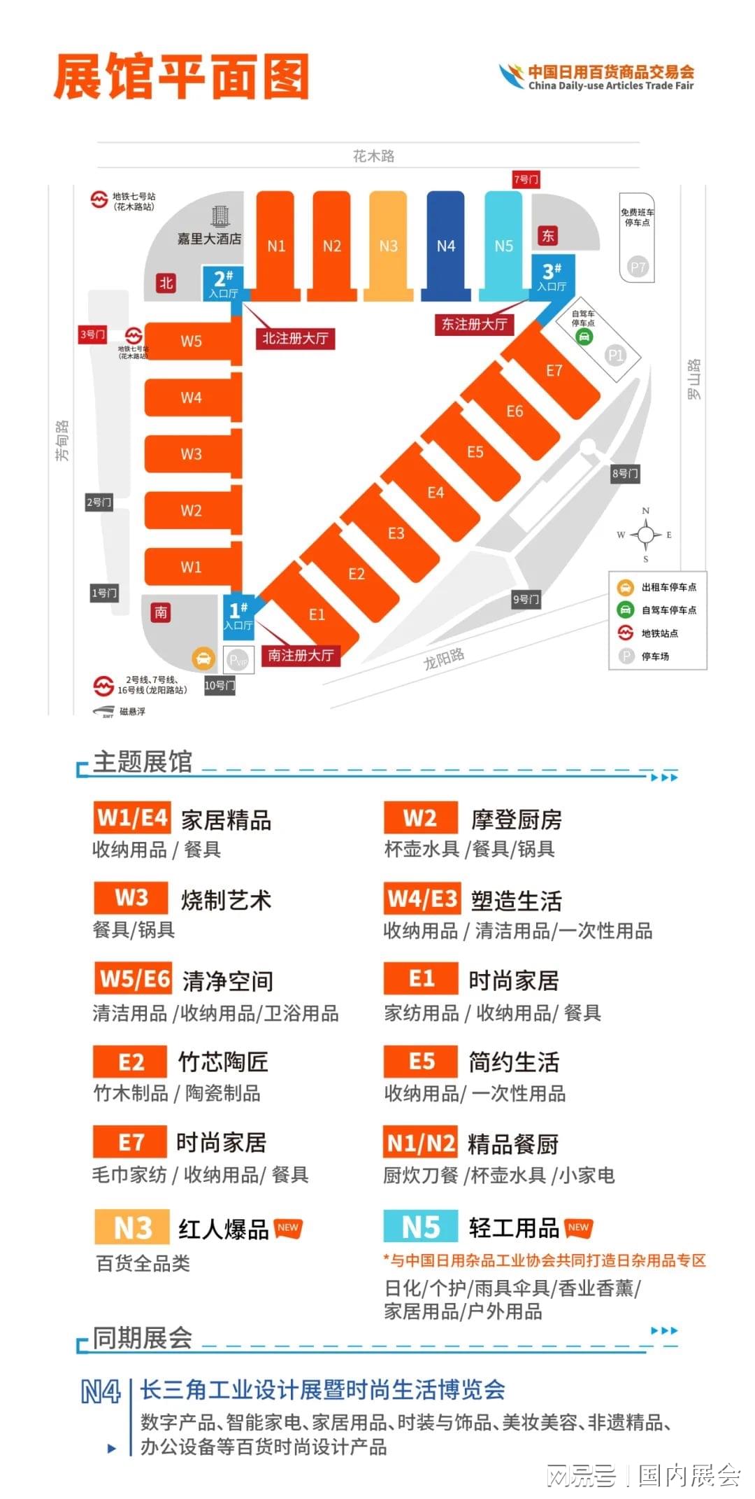中国十大日用品批发市场2025年排行榜前十名榜单出炉