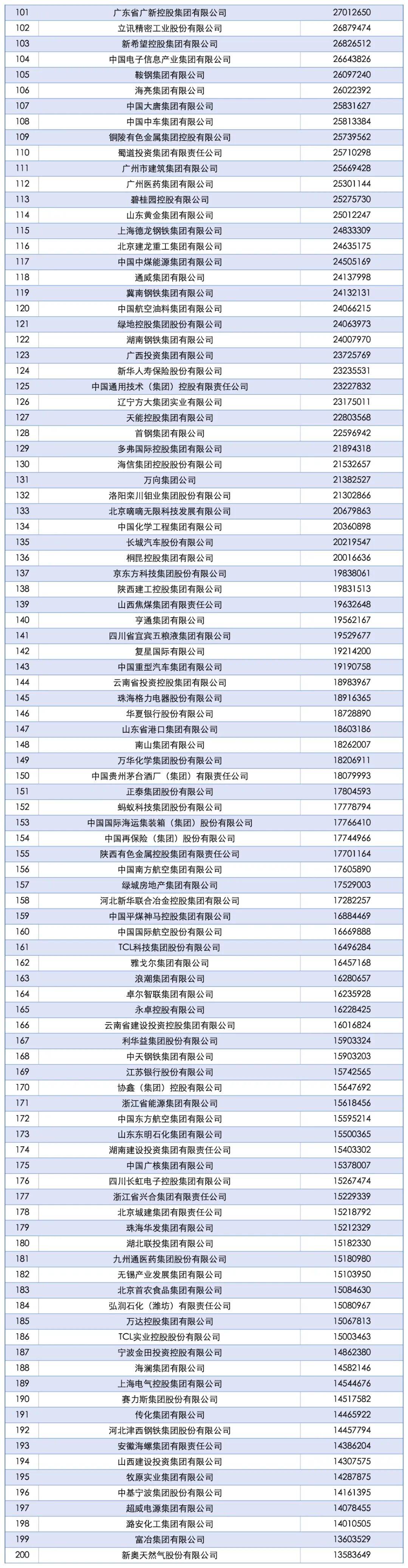 中国十大日用品批发市场2025年排行榜前十名榜单出炉