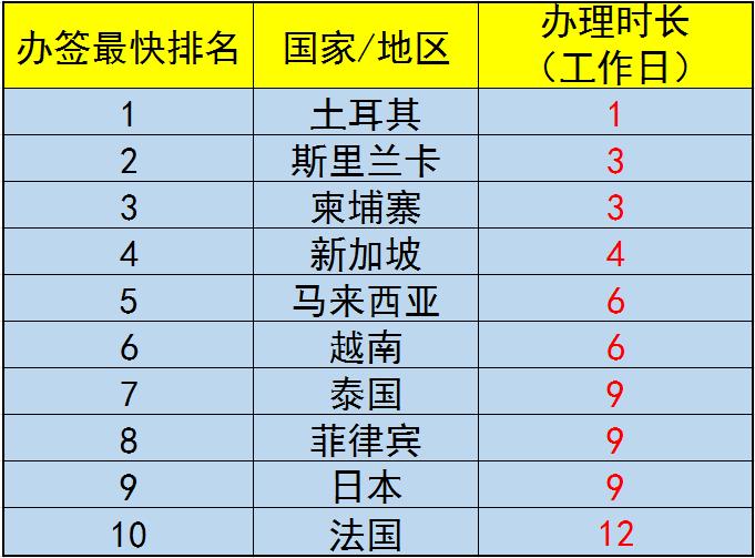 福建国庆旅游必去的地方2025年排行榜前十名榜单出炉