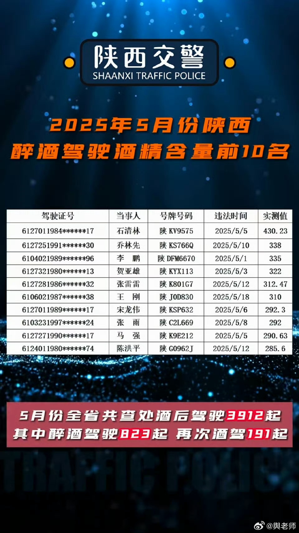 陕西十大人身损害律师所2025年排行榜前十名榜单出炉 陕西十大人身损害律师所2025年排行榜前十名榜单出炉
