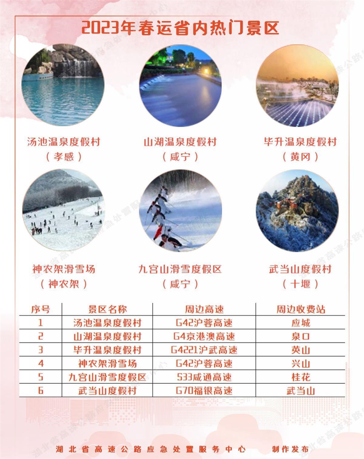 湖北十大冬季旅游好去处2025年排行榜前十名榜单出炉