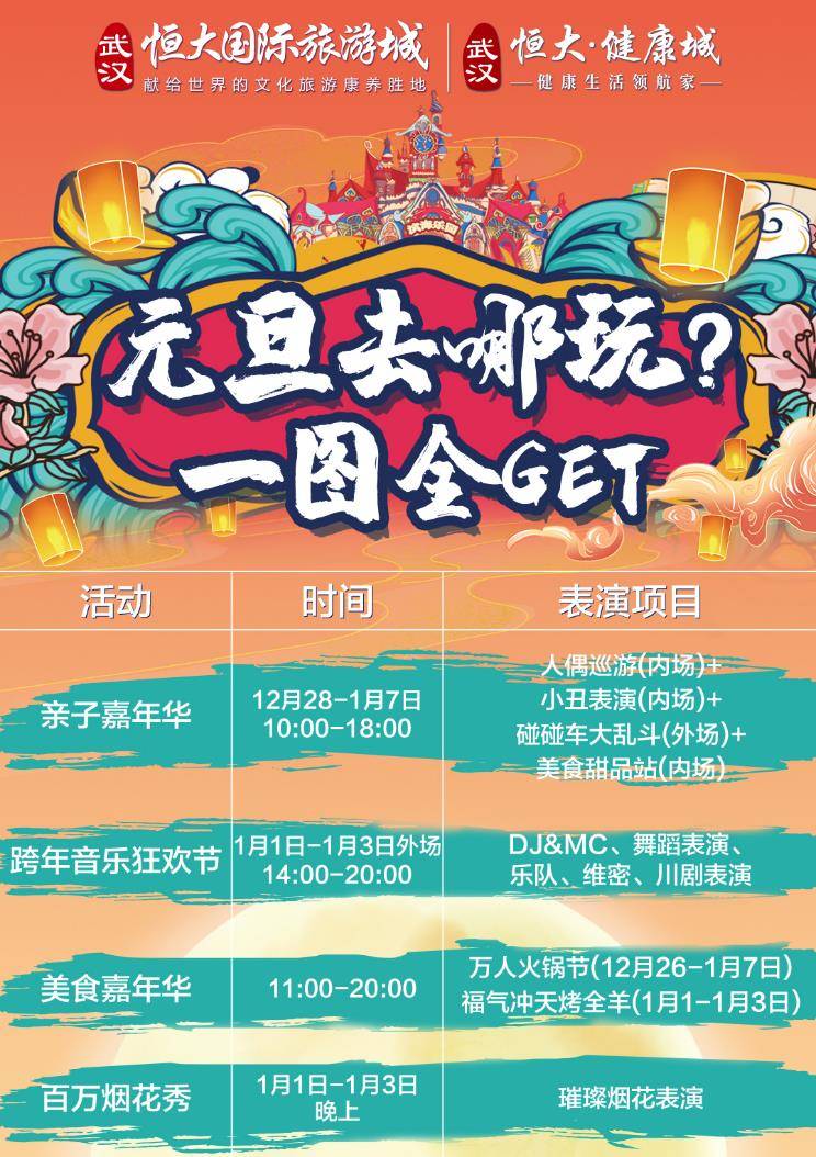 武汉十大元旦旅游好去处2025年排行榜前十名榜单出炉