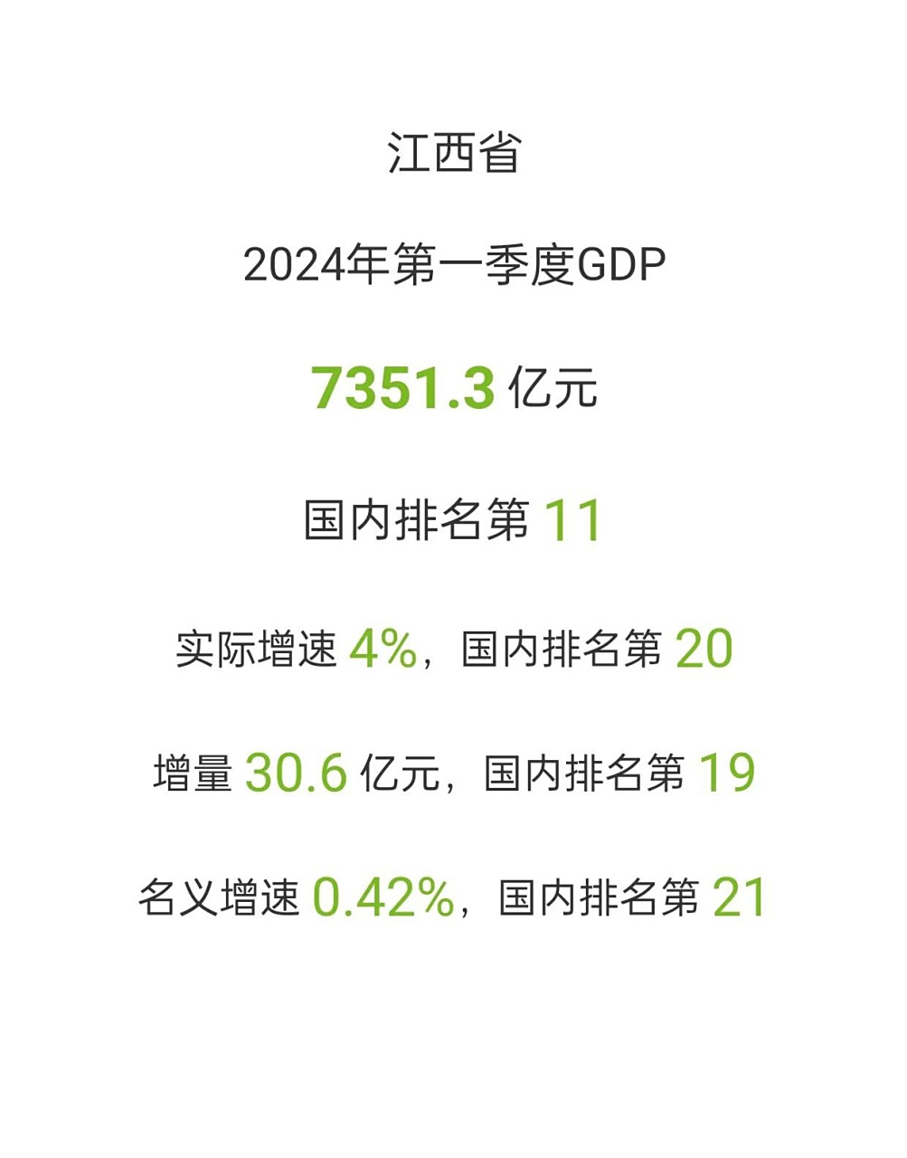 南昌十大祈福圣地2025年排行榜前十名榜单出炉