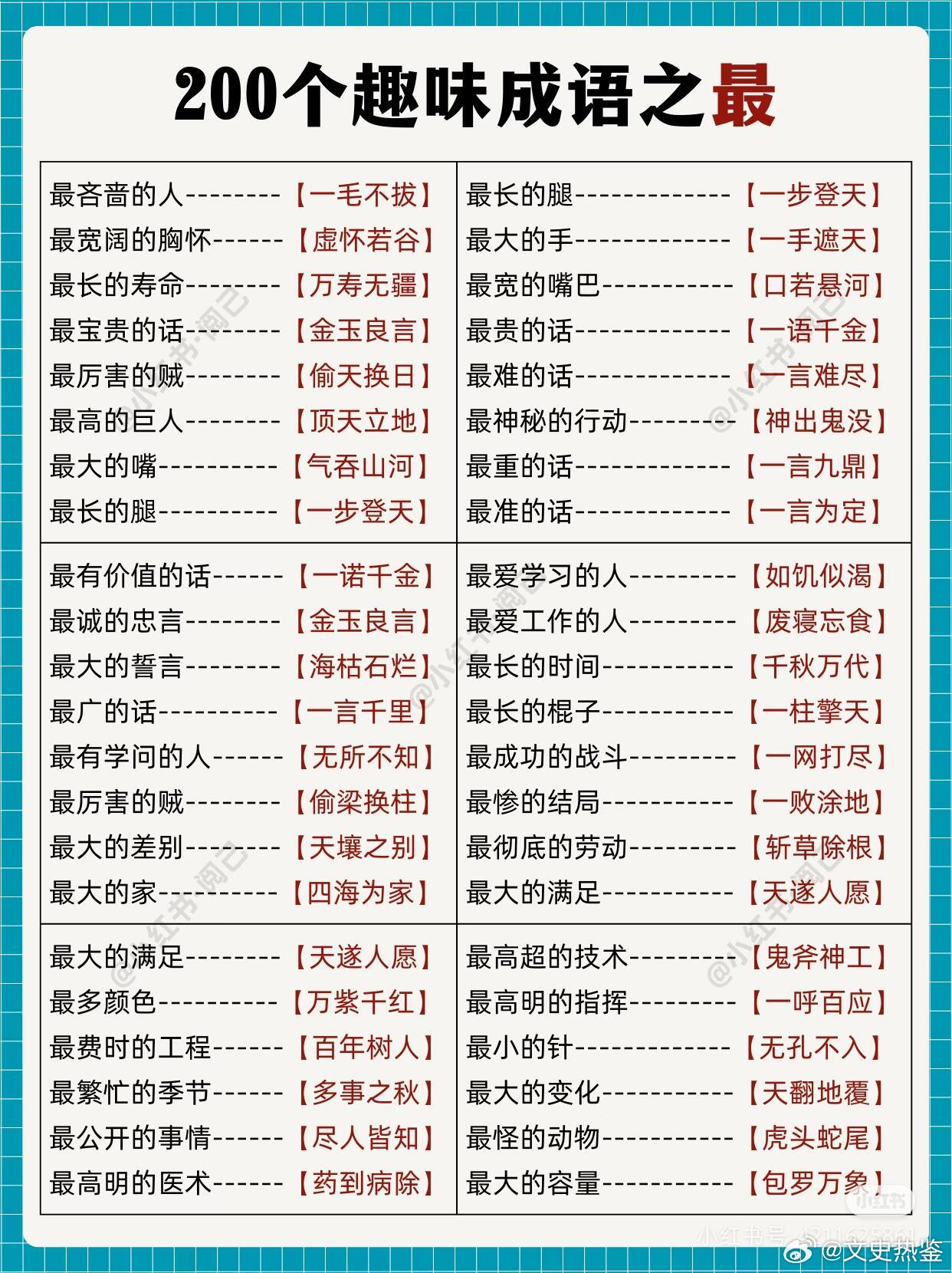 十大经典成语故事2025年排行榜前十名榜单出炉