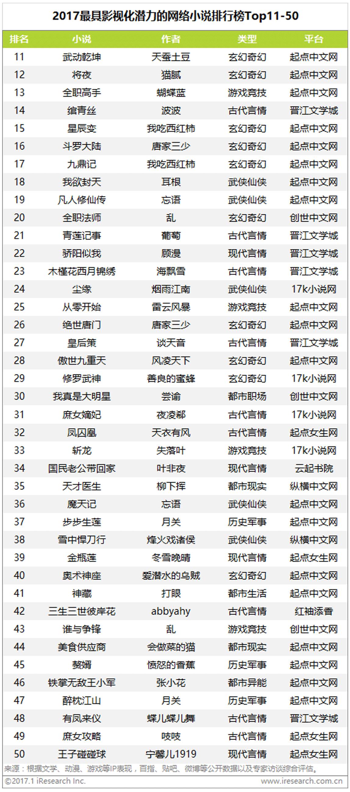 十大经典成语故事2025年排行榜前十名榜单出炉