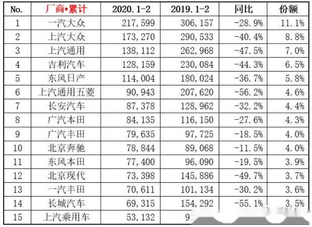 秋季十大家常汤2025年排行榜前十名榜单出炉 秋季十大家常汤2025年排行榜前十名榜单出炉