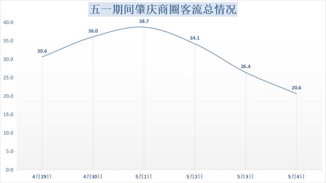 肇庆十大小吃2025年排行榜前十名榜单出炉