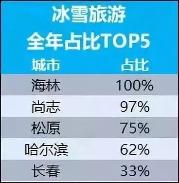 郑州十大最适合看雪的地方2025年排行榜前十名榜单出炉