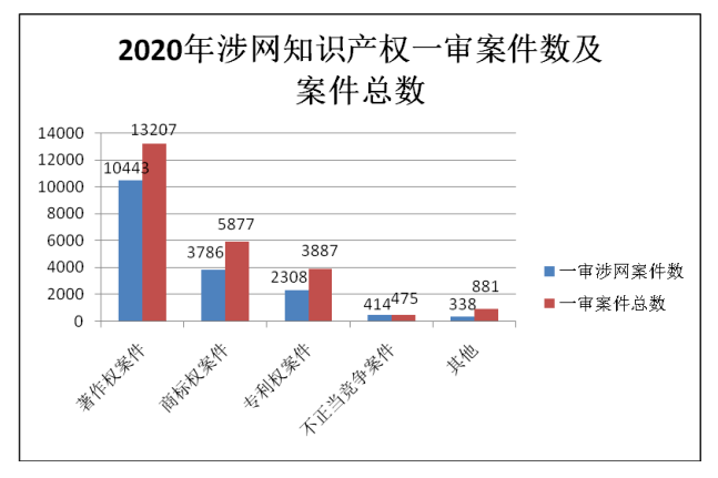 浙江十大知识产权律师所2025年排行榜前十名榜单出炉 浙江十大知识产权律师所2025年排行榜前十名榜单出炉