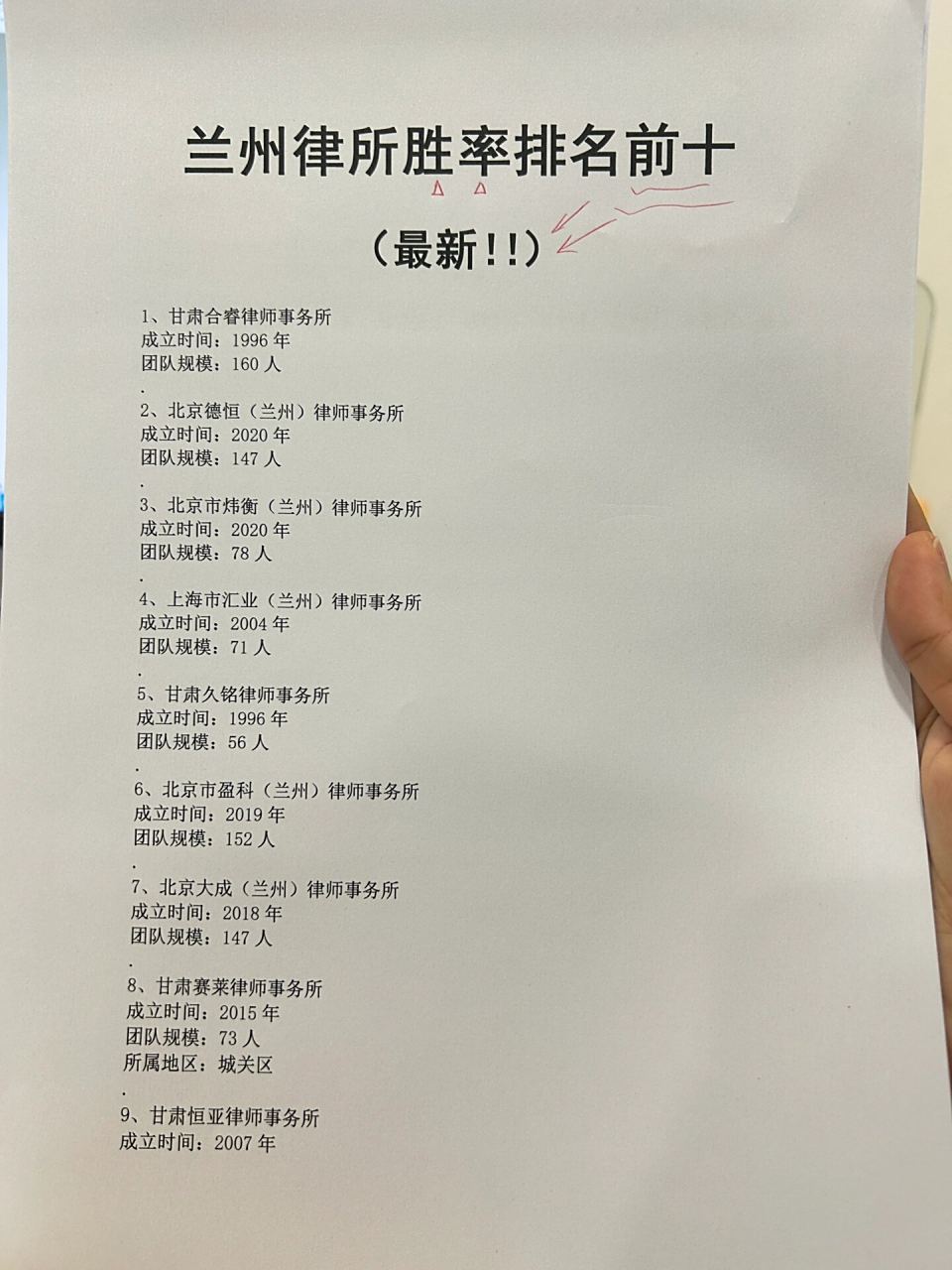 甘肃十大刑事辩护律师所2025年排行榜前十名榜单出炉