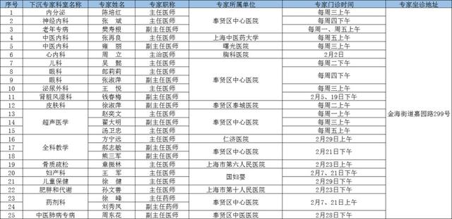 南昌市十大代理记账机构2025年排行榜前十名榜单出炉