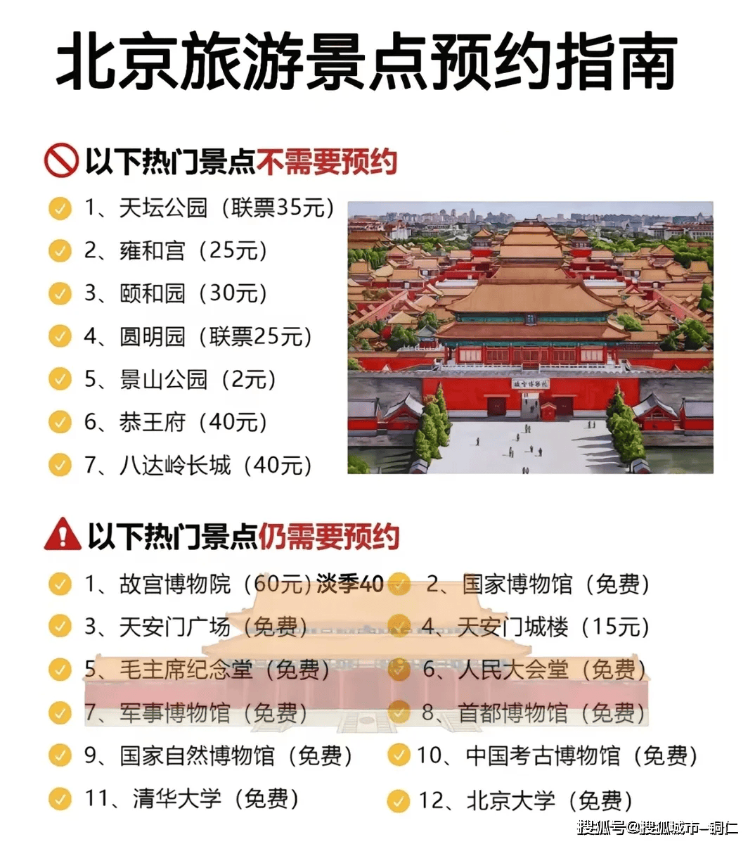 北京十大著名景点2025年排行榜前十名榜单出炉