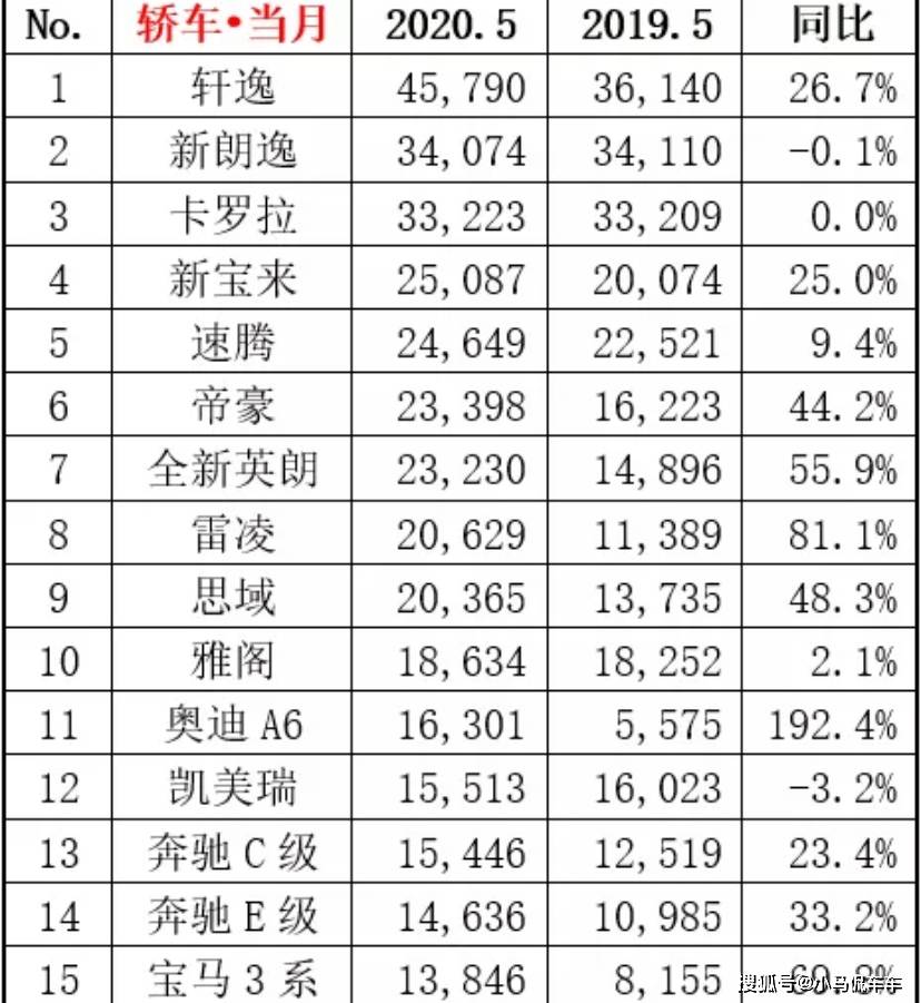 杭州十大游泳馆2025年排行榜前十名榜单出炉