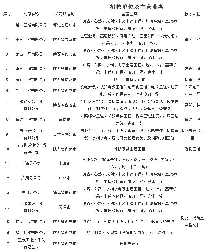 厦门市十大会计师事务所2025年排行榜前十名榜单出炉