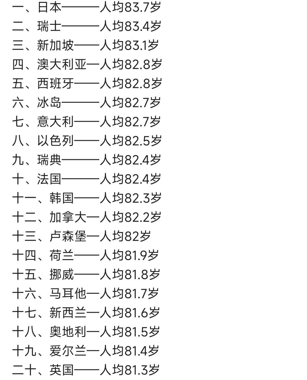 世界十大老人之最2025年排行榜前十名榜单出炉