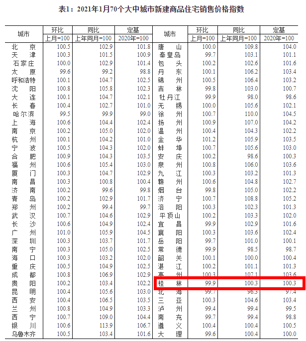 桂林十大家居建材市场2025年排行榜前十名榜单出炉