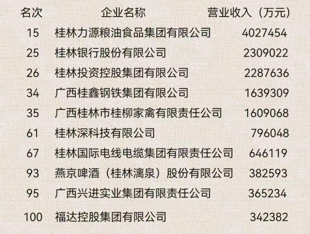 桂林十大家居建材市场2025年排行榜前十名榜单出炉