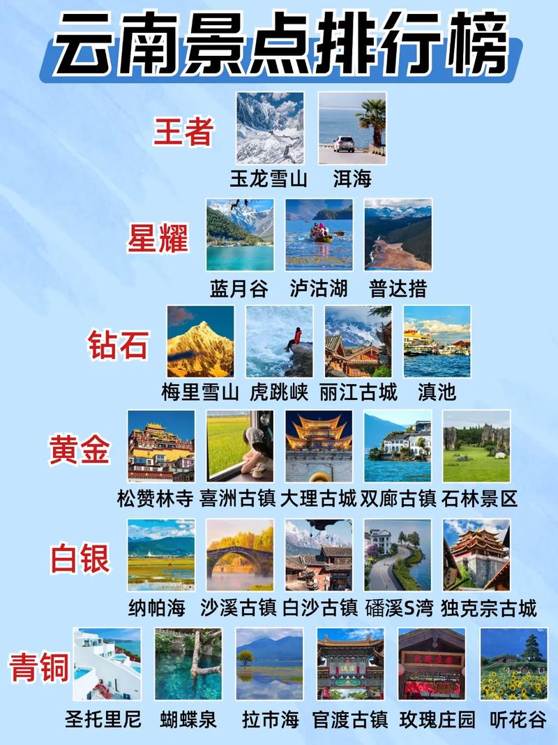 云南安宁十大最好玩的景点2025年排行榜前十名榜单出炉