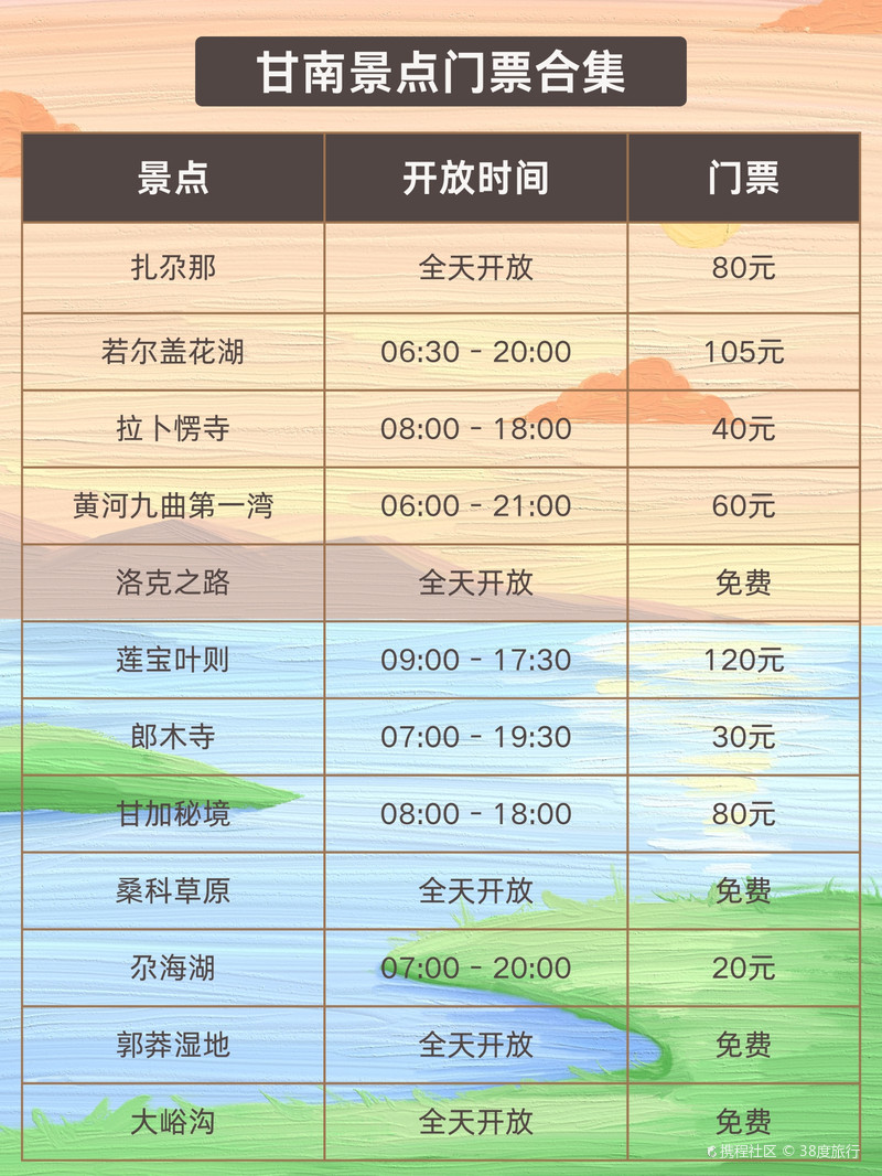 甘南十大著名景点2025年排行榜前十名榜单出炉