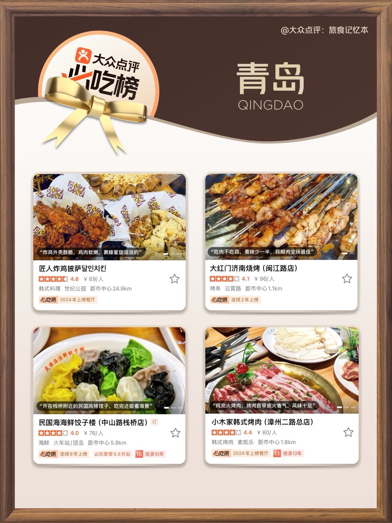 2022年青岛十大人气餐馆2025年排行榜前十名榜单出炉