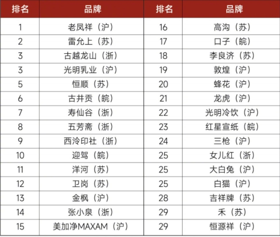 上海十大日本料理餐厅2025年排行榜前十名榜单出炉