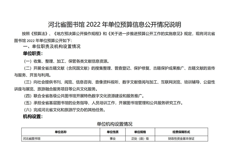河北十大图书馆2025年排行榜前十名榜单出炉 河北十大图书馆2025年排行榜前十名榜单出炉